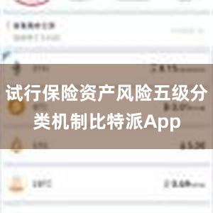 试行保险资产风险五级分类机制比特派App